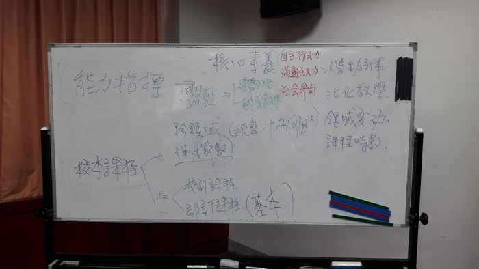 圖片說明