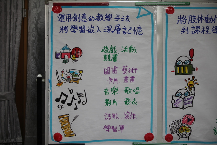 圖片說明