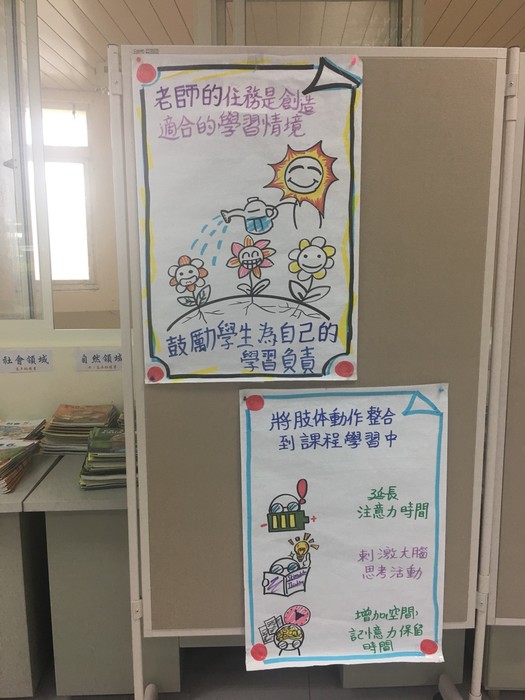 圖片說明
