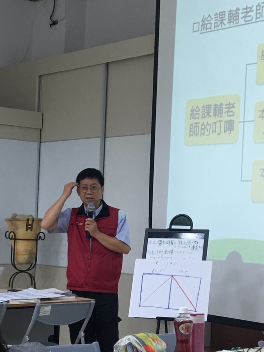 圖片說明