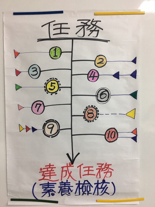 圖片說明
