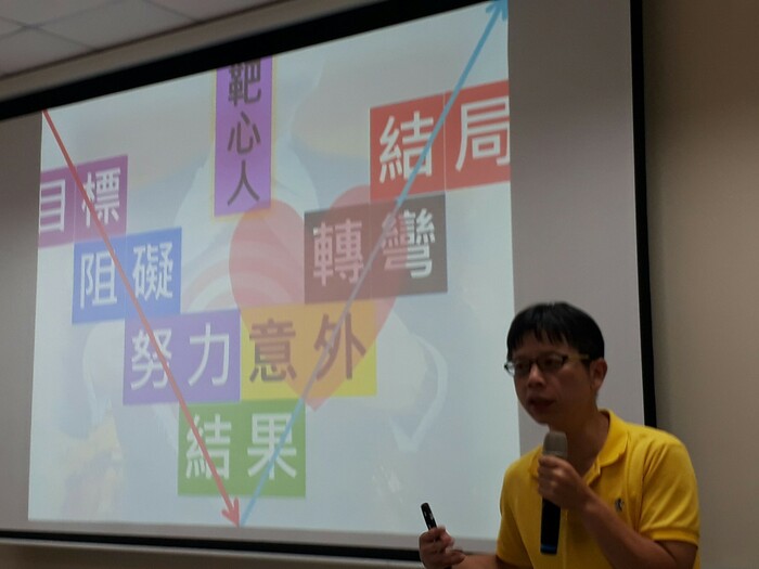 圖片說明