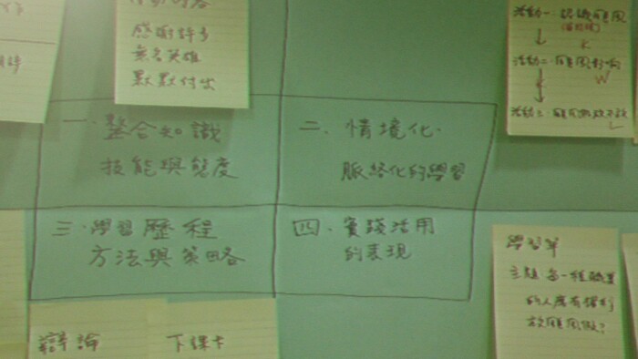 圖片說明